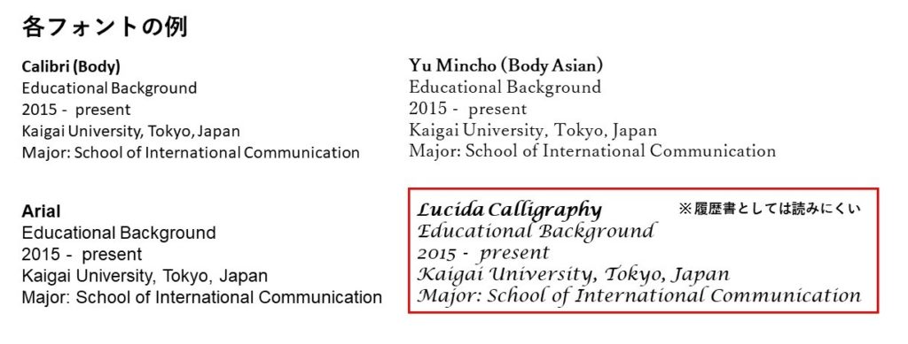 英語の履歴書（フォントの例）